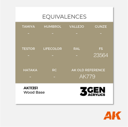 AK 3Gen Acrylics - Wood Base