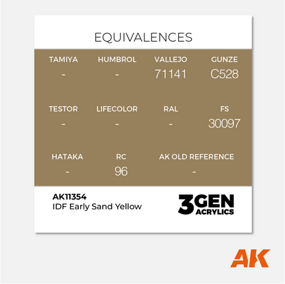 AK 3Gen Acrylics - IDF Early Sand Yellow