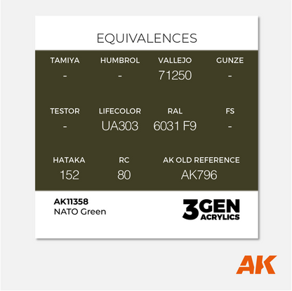 AK 3Gen Acrylics - NATO Green