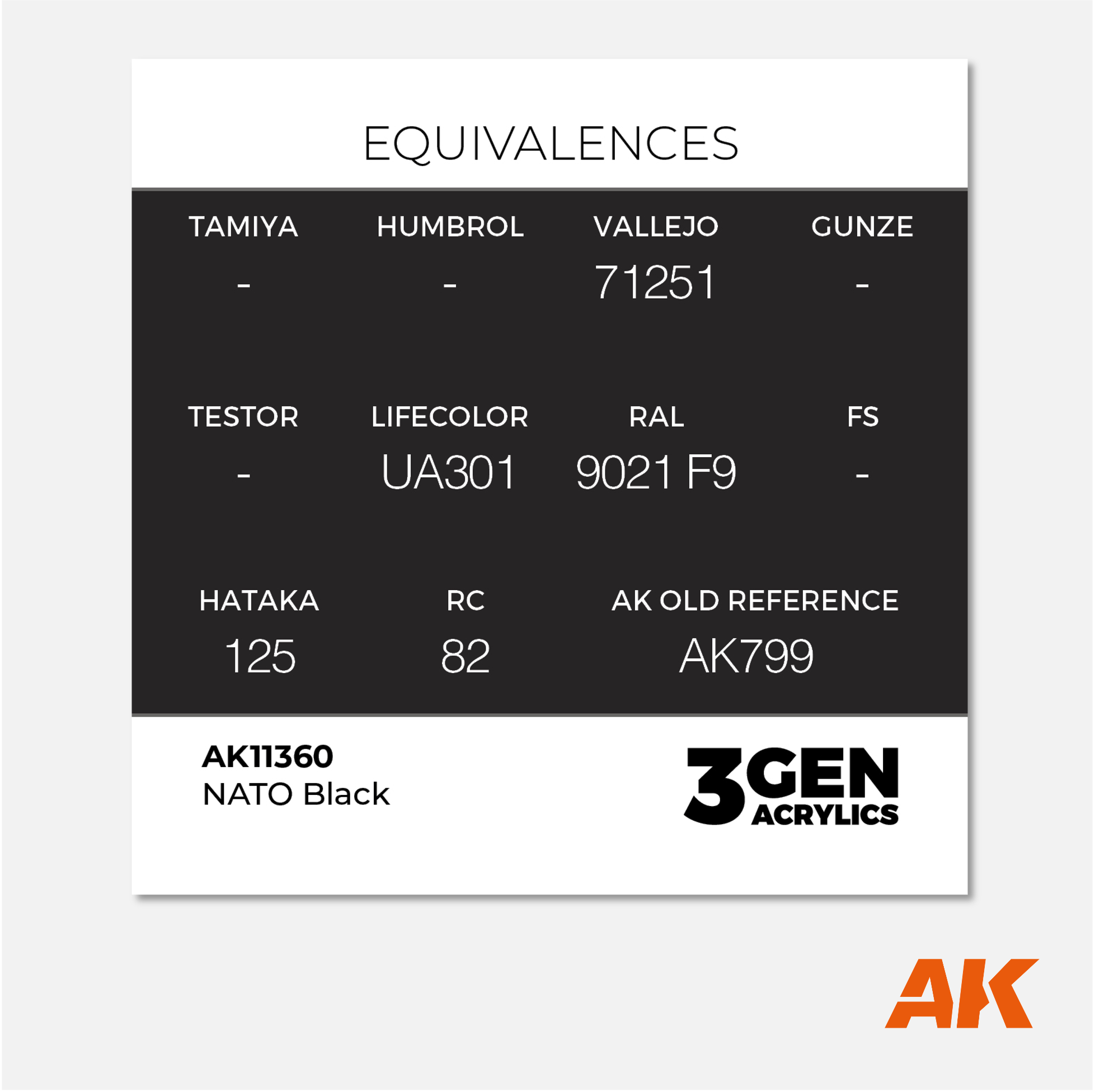 AK 3Gen Acrylics - NATO Black
