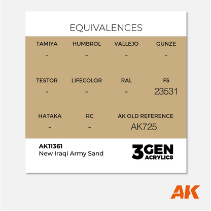 AK 3Gen Acrylics - New Iraqi Army Sand