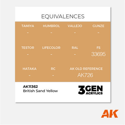 AK 3Gen Acrylics - British Sand Yellow