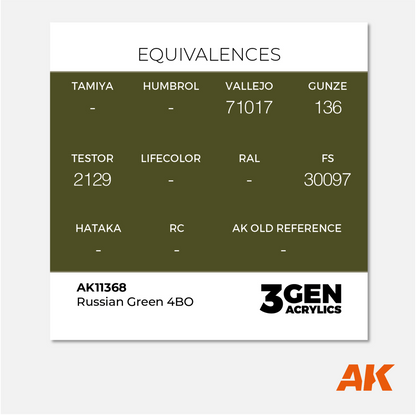 AK 3Gen Acrylics - Russian Green 4BO