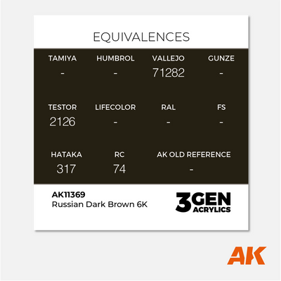 AK 3Gen Acrylics - Russian Brown 6K