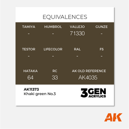 AK 3Gen Acrylics - Khaki Green N°3