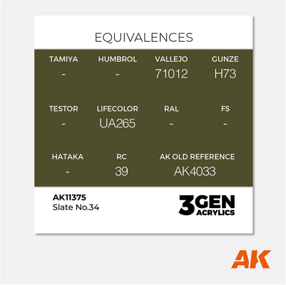 AK 3Gen Acrylics - Slate N°34