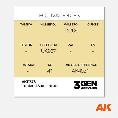AK 3Gen Acrylics - Portland Stone N°64