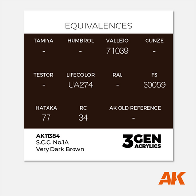 AK 3Gen Acrylics - S.C.C. N°1A Very Dark Brown