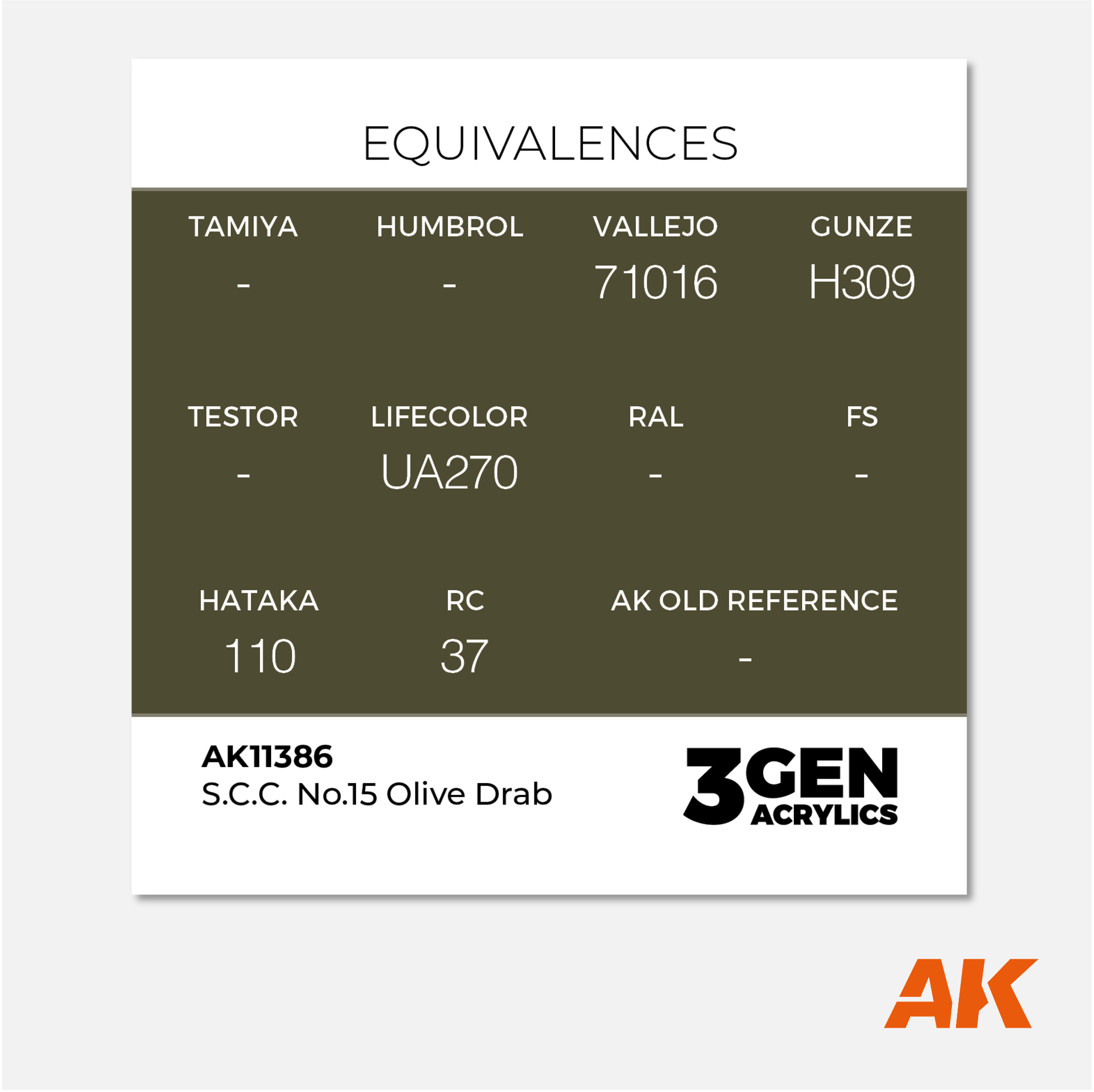 AK 3Gen Acrylics - S.C.C. N°15 Olive Drab