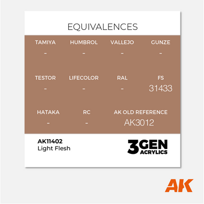 AK 3Gen Acrylics - Light Flesh