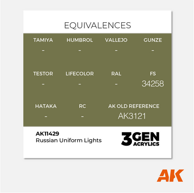 AK 3Gen Acrylics - Russian Uniform Lights