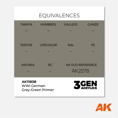 AK 3Gen Acrylics - WWI German Grey-Green Primer