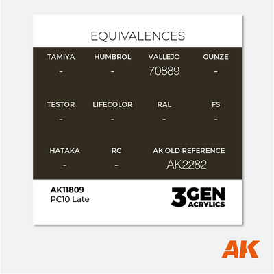 AK 3Gen Acrylics - PC10 Late