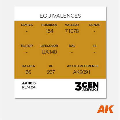 AK 3Gen Acrylics - RLM 04