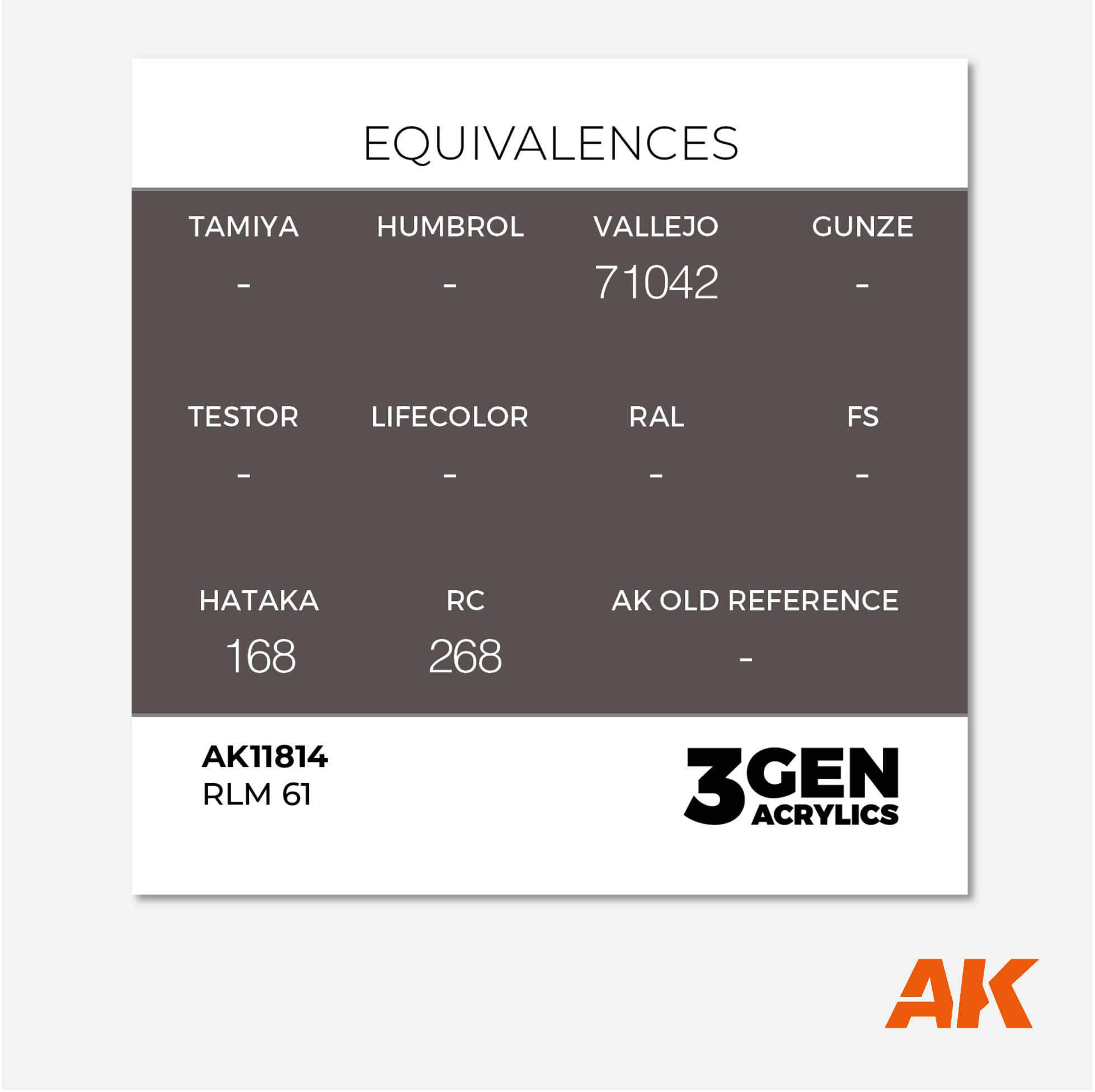 AK 3Gen Acrylics - RLM 61