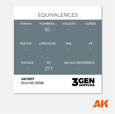 AK 3Gen Acrylics - RLM 65 (1938)