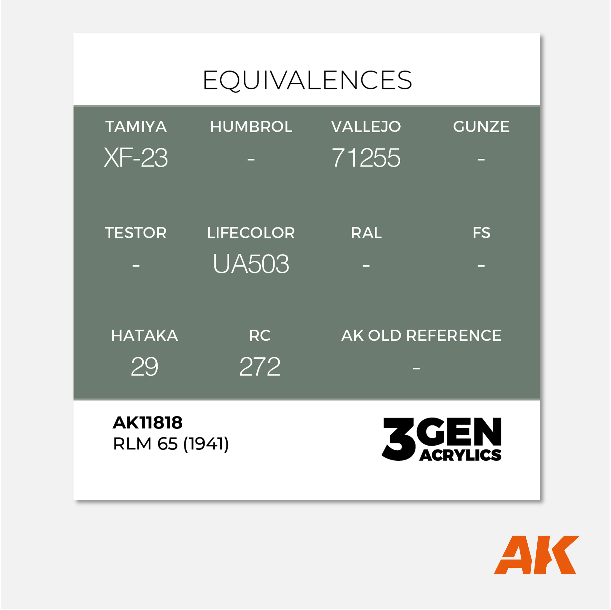 AK 3Gen Acrylics - RLM 65 (1941)