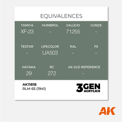 AK 3Gen Acrylics - RLM 65 (1941)