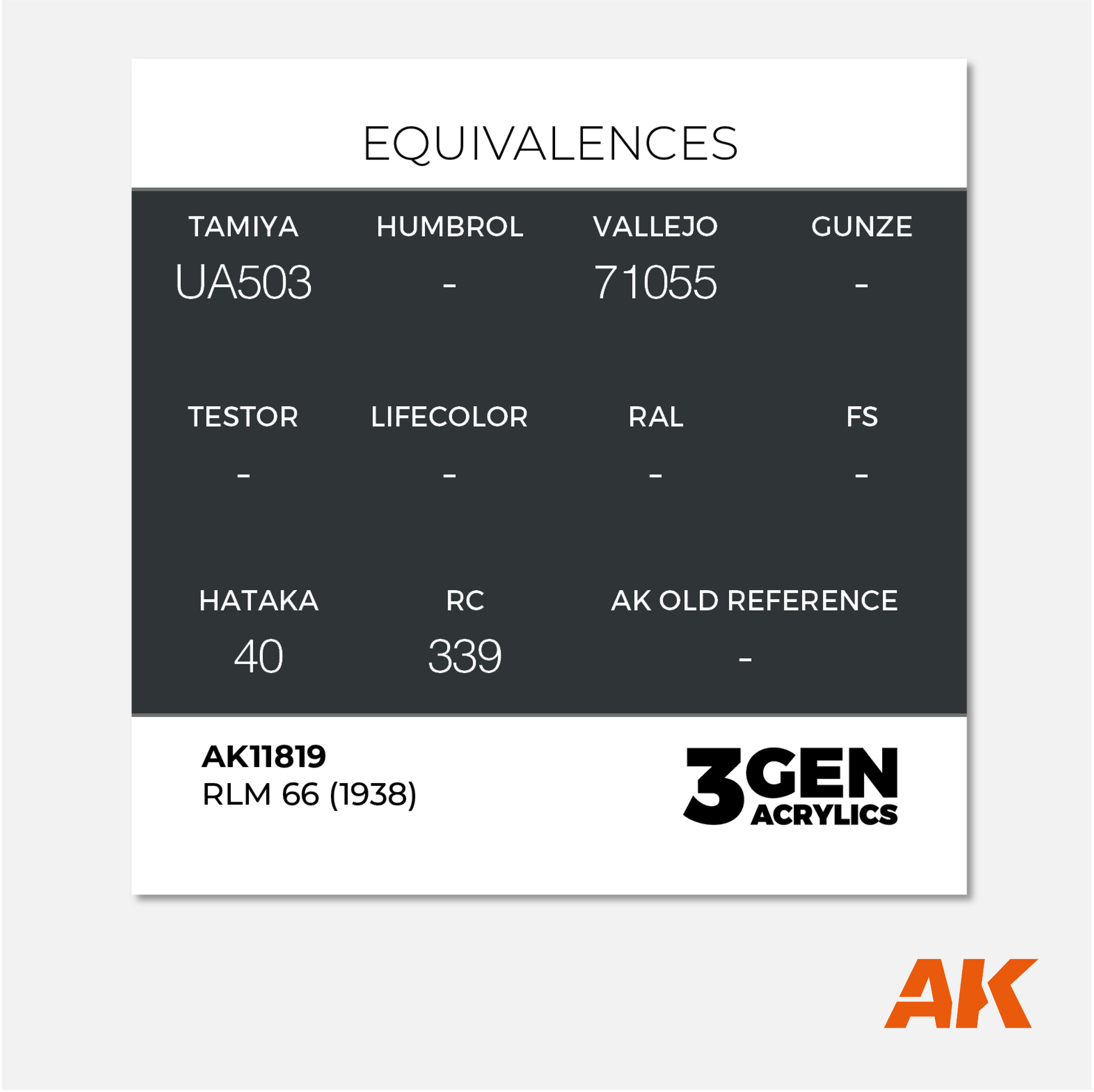 AK 3Gen Acrylics - RLM 66 (1938)