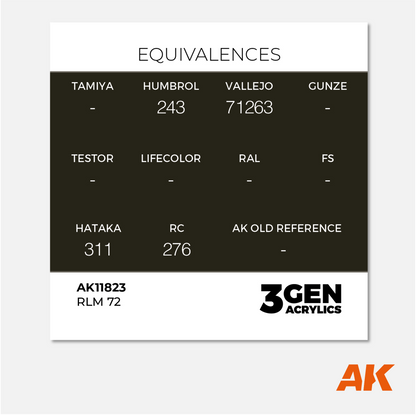 AK 3Gen Acrylics - RLM 72