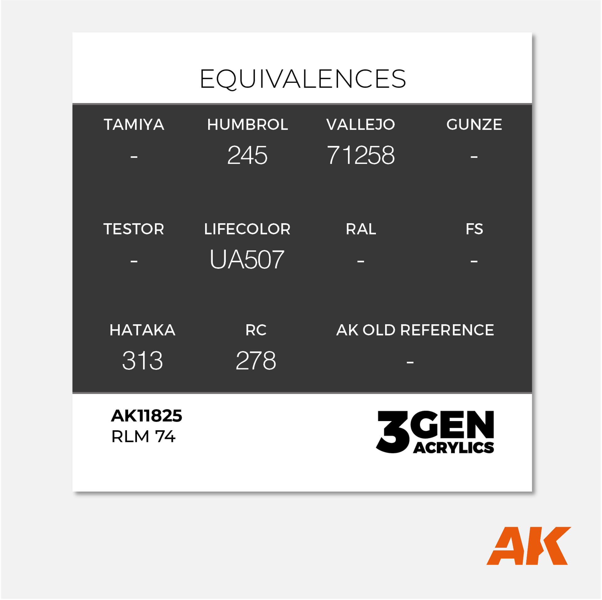 AK 3Gen Acrylics - RLM 74