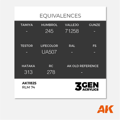 AK 3Gen Acrylics - RLM 74