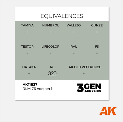 AK 3Gen Acrylics - RLM 76 Version 1