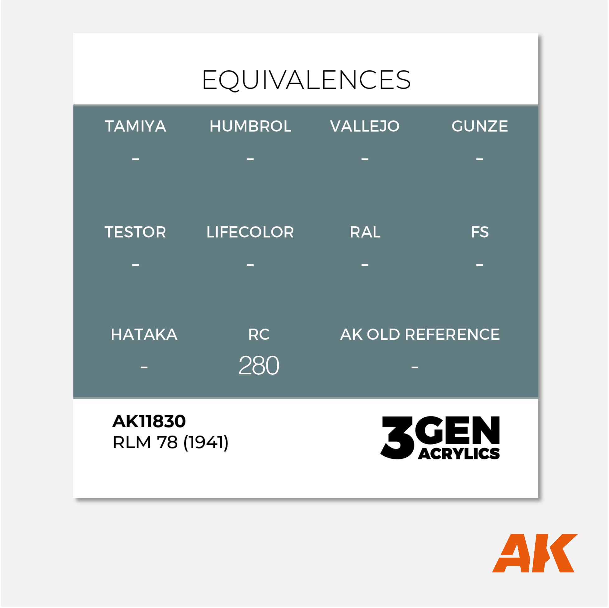 AK 3Gen Acrylics - RLM 78 (1941)