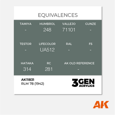 AK 3Gen Acrylics - RLM 78 (1942)