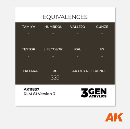 AK 3Gen Acrylics - RLM 81 Version 3
