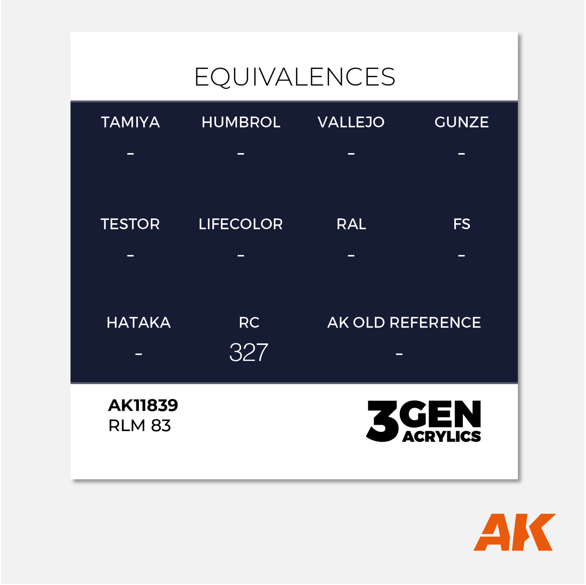 AK 3Gen Acrylics - RLM 83