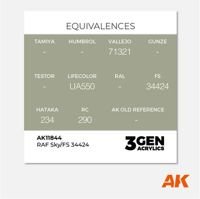 AK 3Gen Acrylics - RAF Medium Sea Grey BS381c/637
