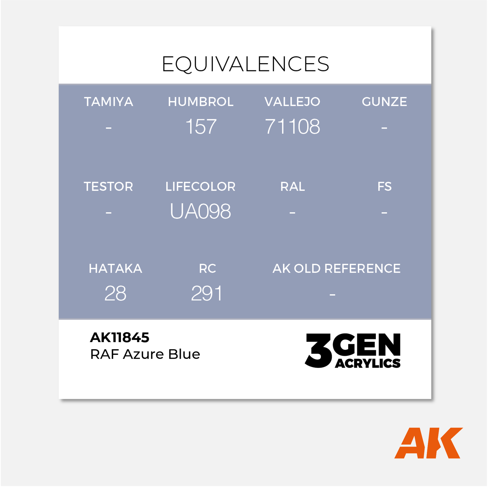 AK 3Gen Acrylics - RAF Azure Blue
