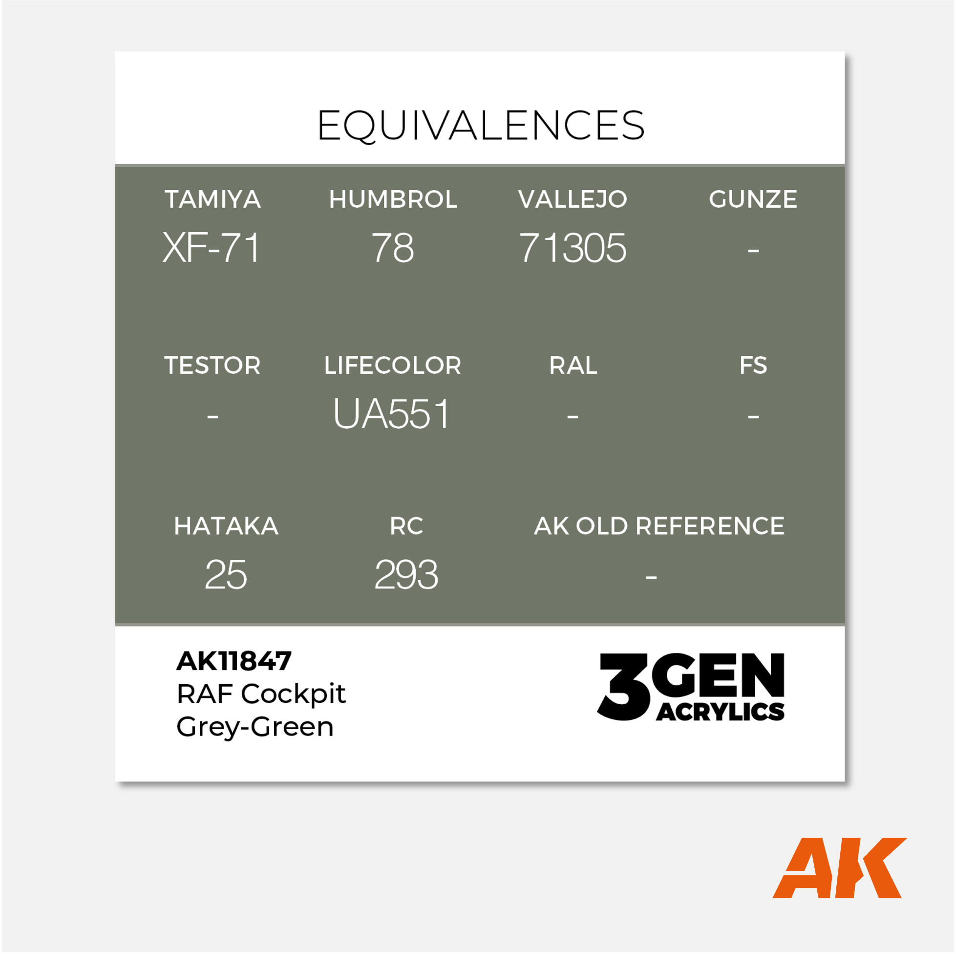 AK 3Gen Acrylics - RAF Cockpit Grey-Green