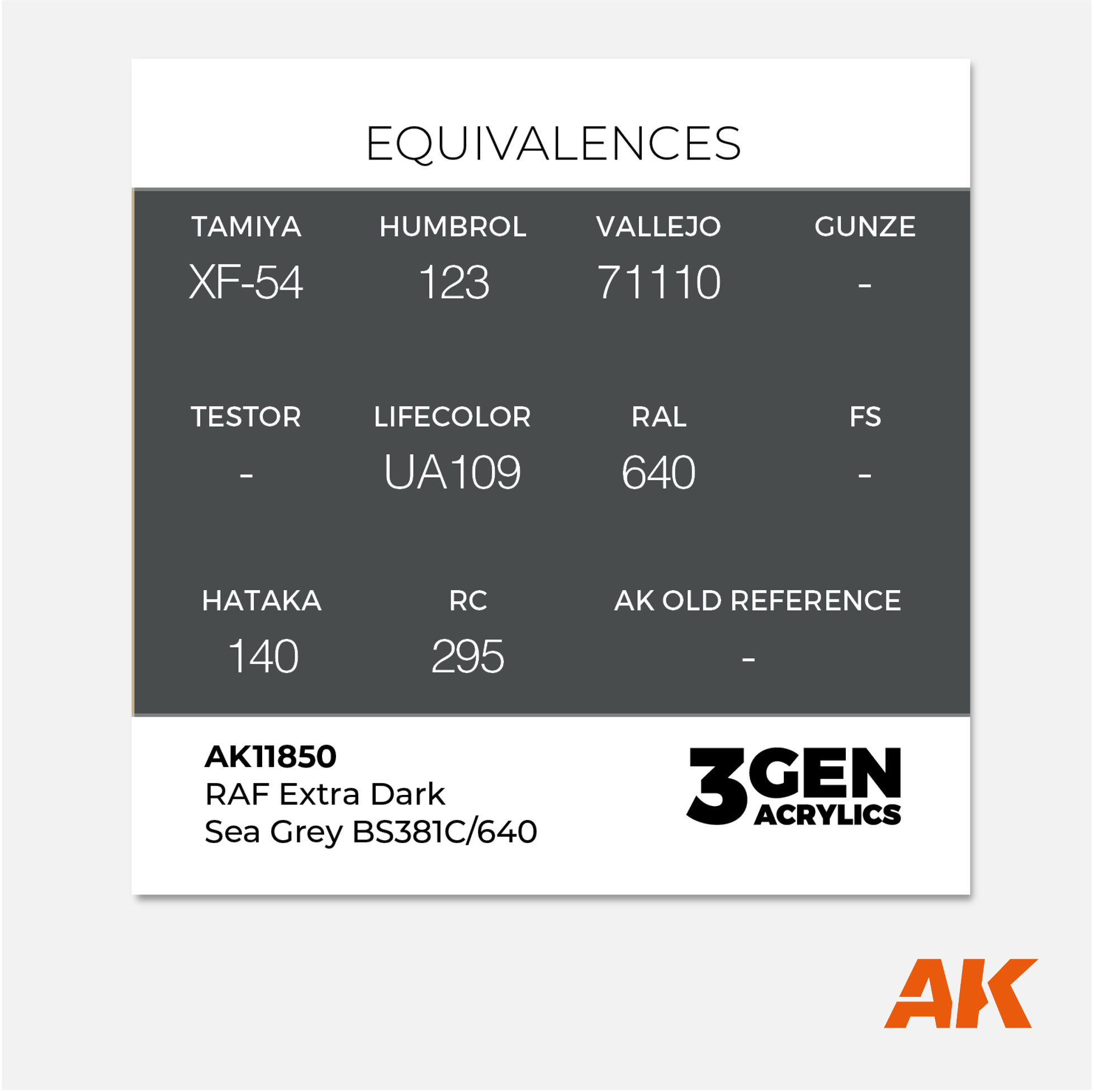 AK 3Gen Acrylics - RAF Extra Dark Sea Grey BS381C/640