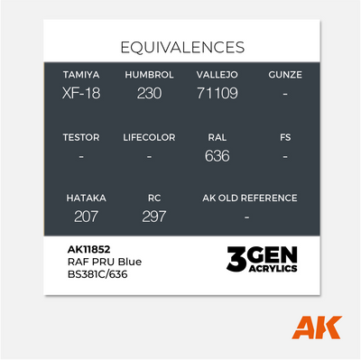 AK 3Gen Acrylics - RAF PRU Blue BS381C/636