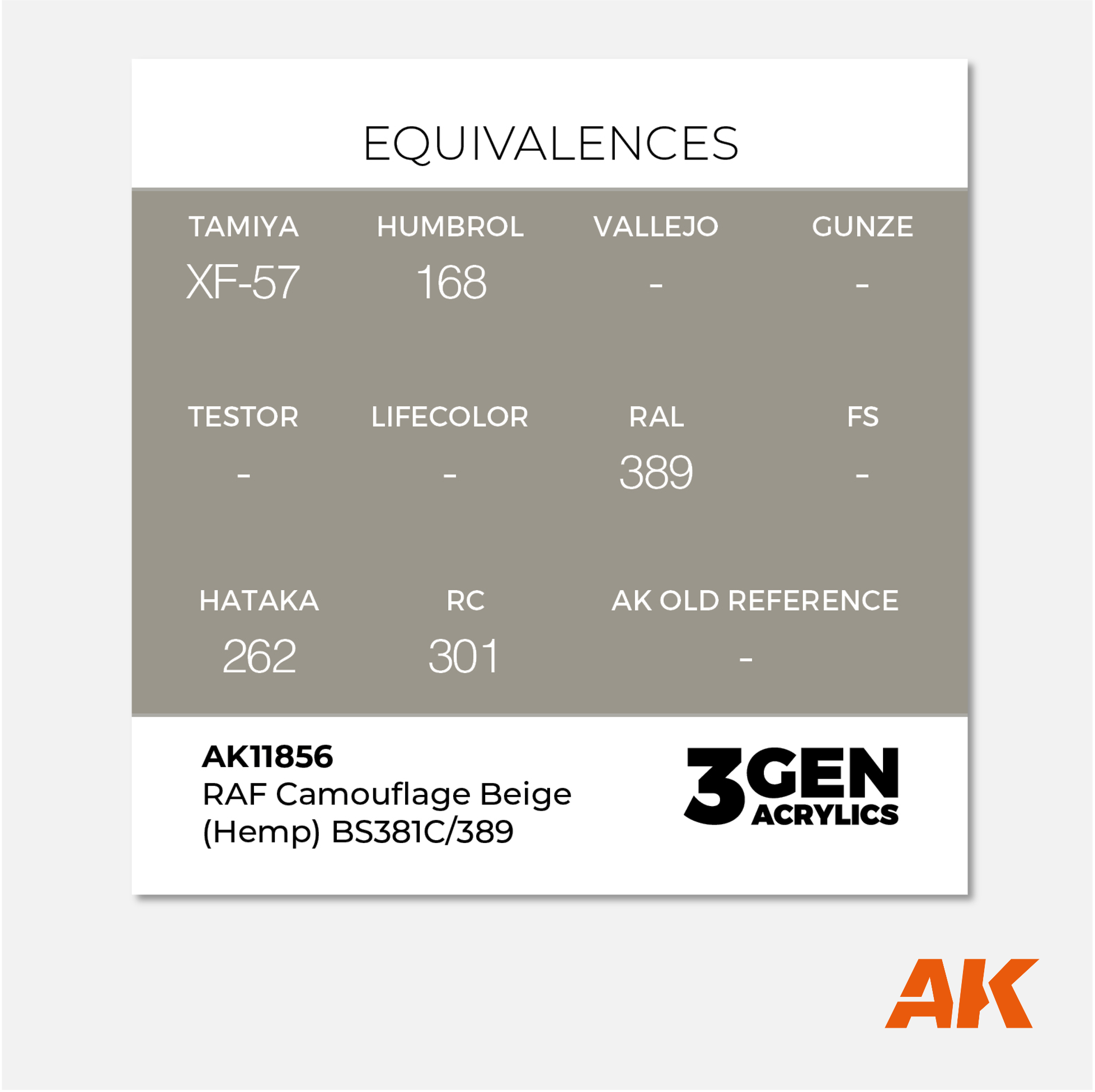 AK 3Gen Acrylics - RAF Camouflage Beige (Hemp) BS381C/389