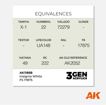AK 3Gen Acrylics - Insignia White FS 17875