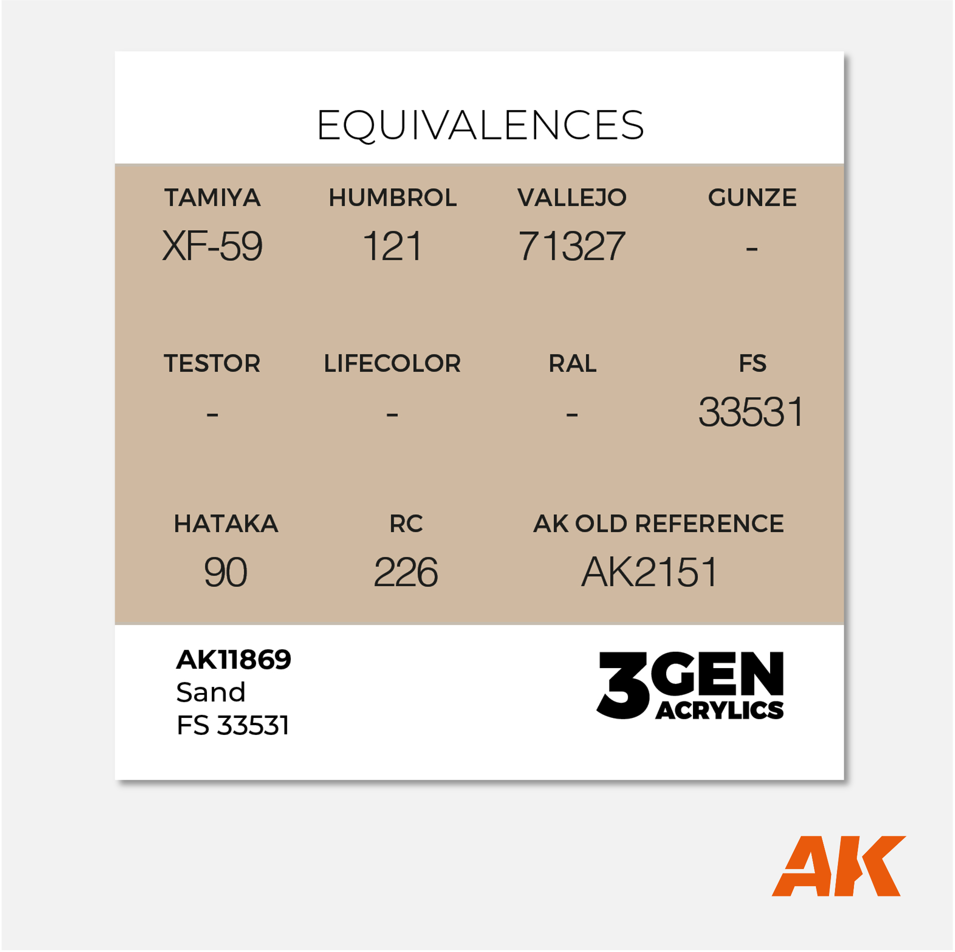 AK 3Gen Acrylics - Sand FS 33531
