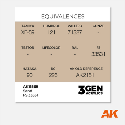 AK 3Gen Acrylics - Sand FS 33531