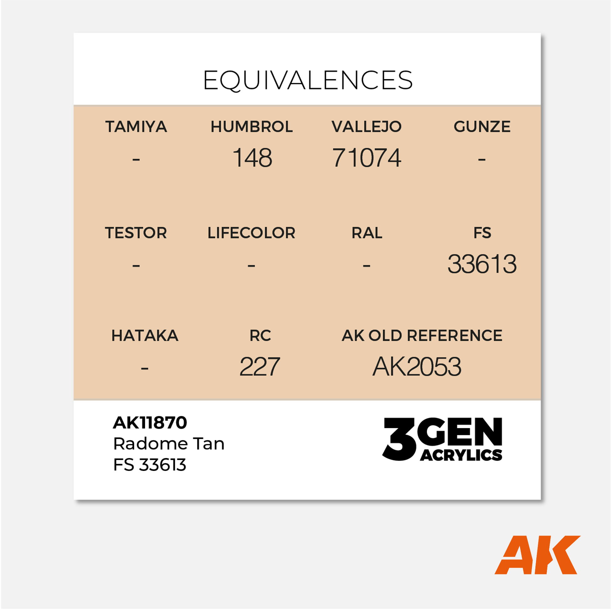 AK 3Gen Acrylics - Radome Tan FS 33613