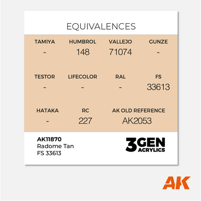 AK 3Gen Acrylics - Radome Tan FS 33613