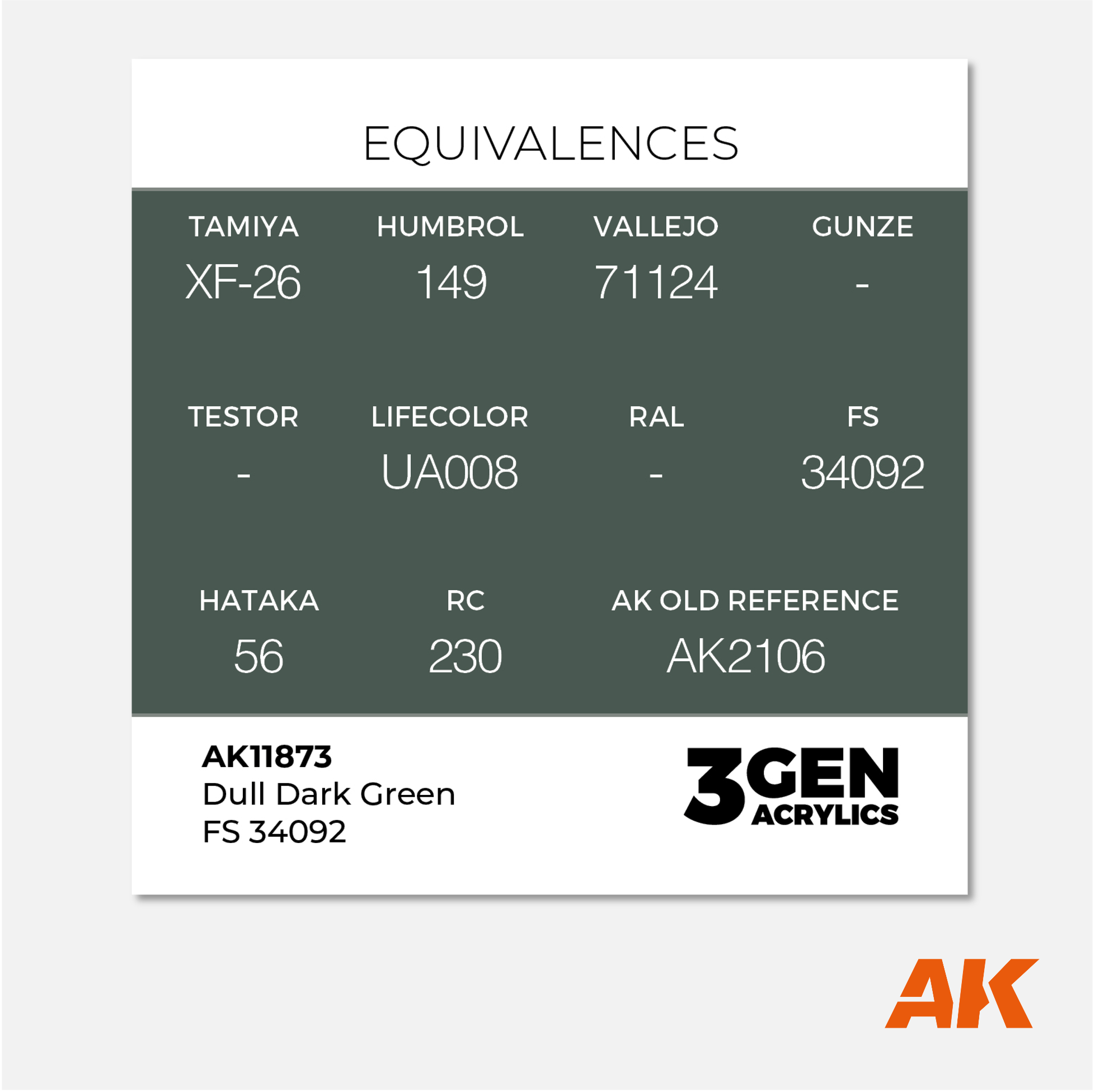 AK 3Gen Acrylics - Dull Dark Green FS 34092
