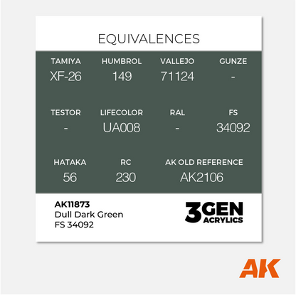 AK 3Gen Acrylics - Dull Dark Green FS 34092