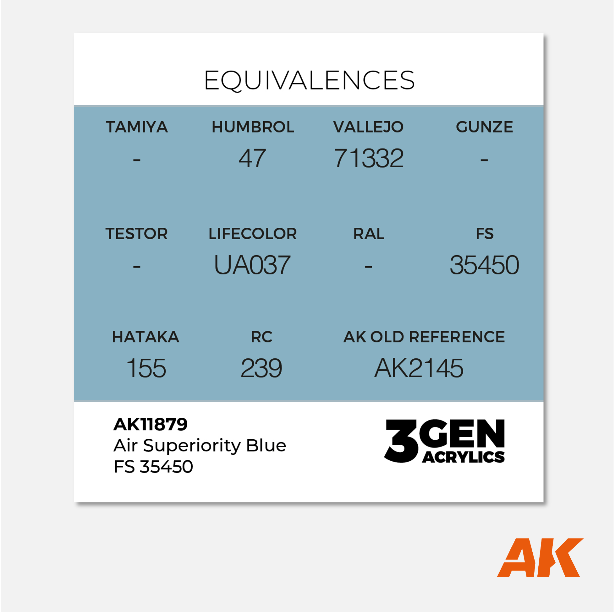 AK 3Gen Acrylics - Air Superiority Blue FS 35450