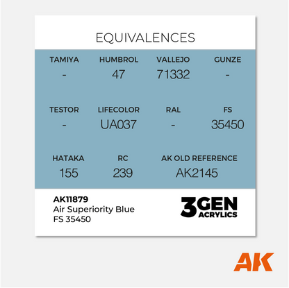 AK 3Gen Acrylics - Air Superiority Blue FS 35450