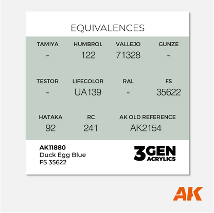 AK 3Gen Acrylics - Duck Egg Blue FS 35622
