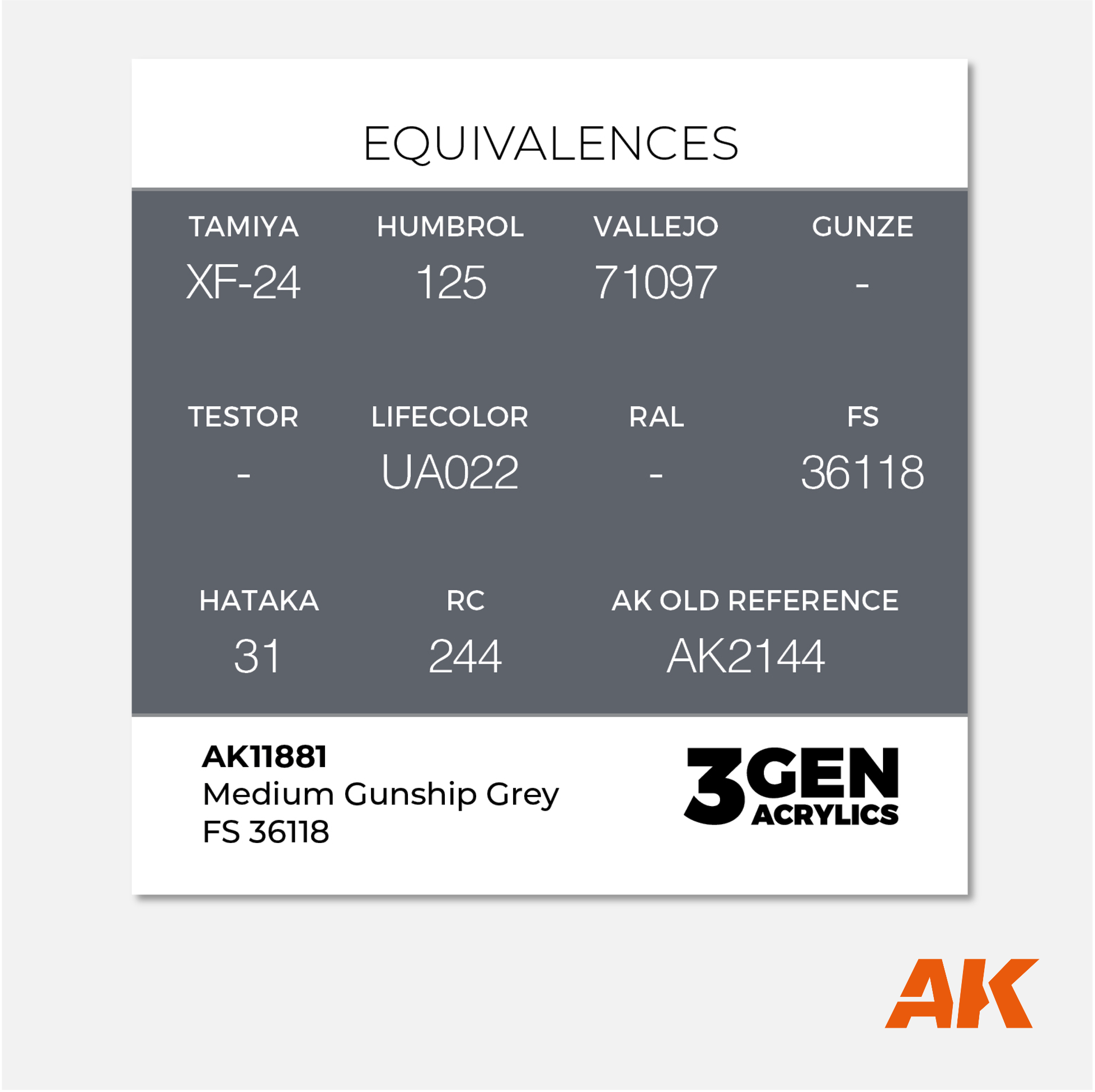 AK 3Gen Acrylics - Medium Gunship Grey FS 36118