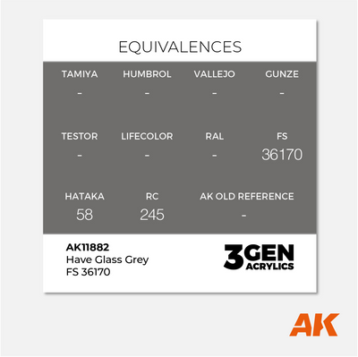 AK 3Gen Acrylics - Have Glass Grey FS 36170