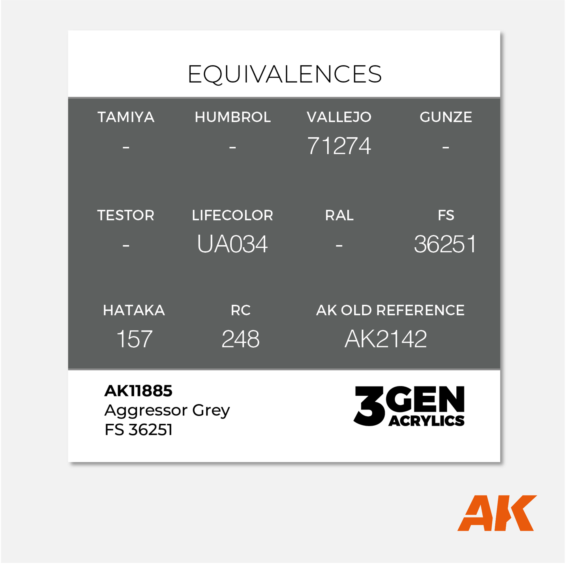 AK 3Gen Acrylics - Aggressor Grey FS 36251